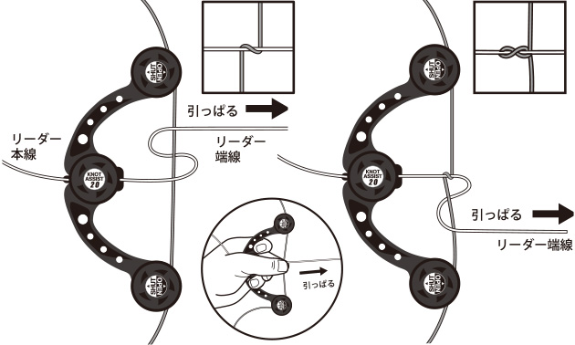 KNOT ASSIST2.0｜第一精工株式会社｜DAIICHISEIKO CO.,LTD.｜钓具｜更 ...