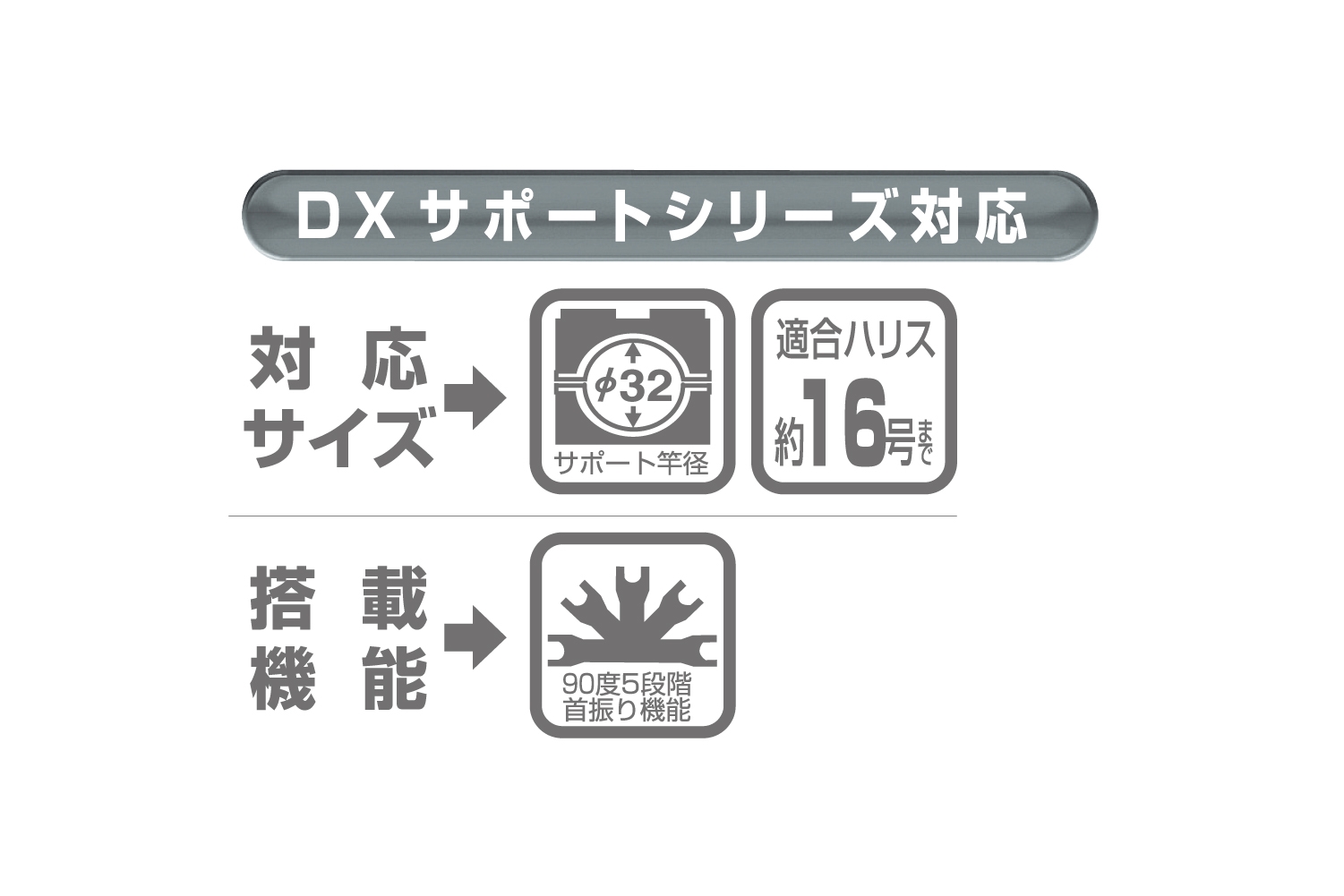 商品詳細｜第一精工株式会社｜DAIICHISEIKO CO.,LTD.｜釣具