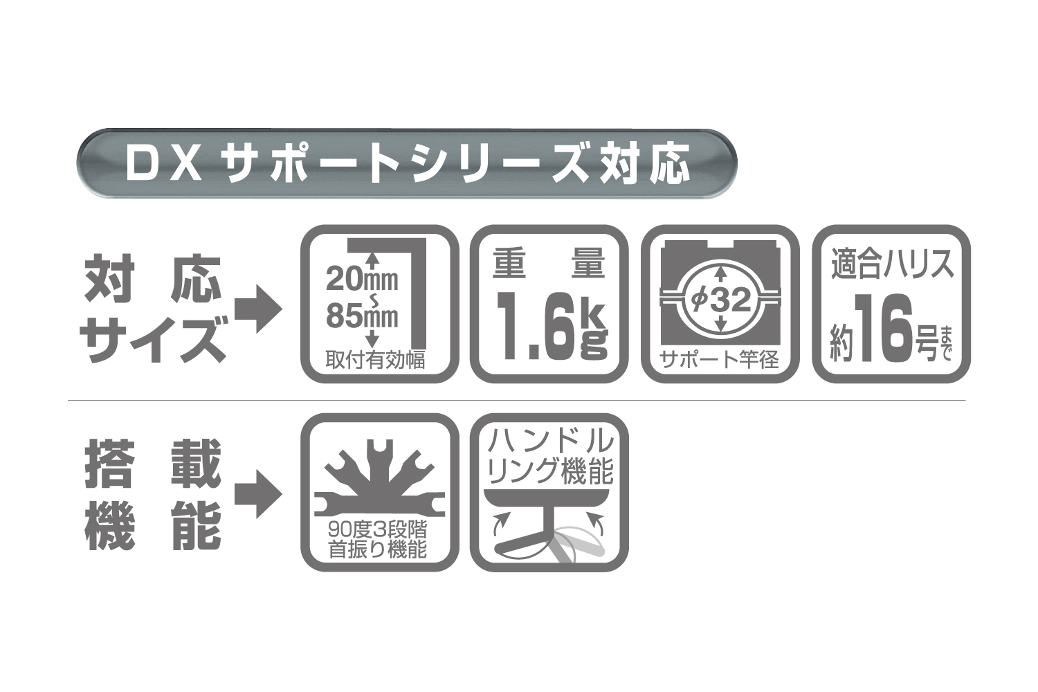 ラーク１６号　第一精工