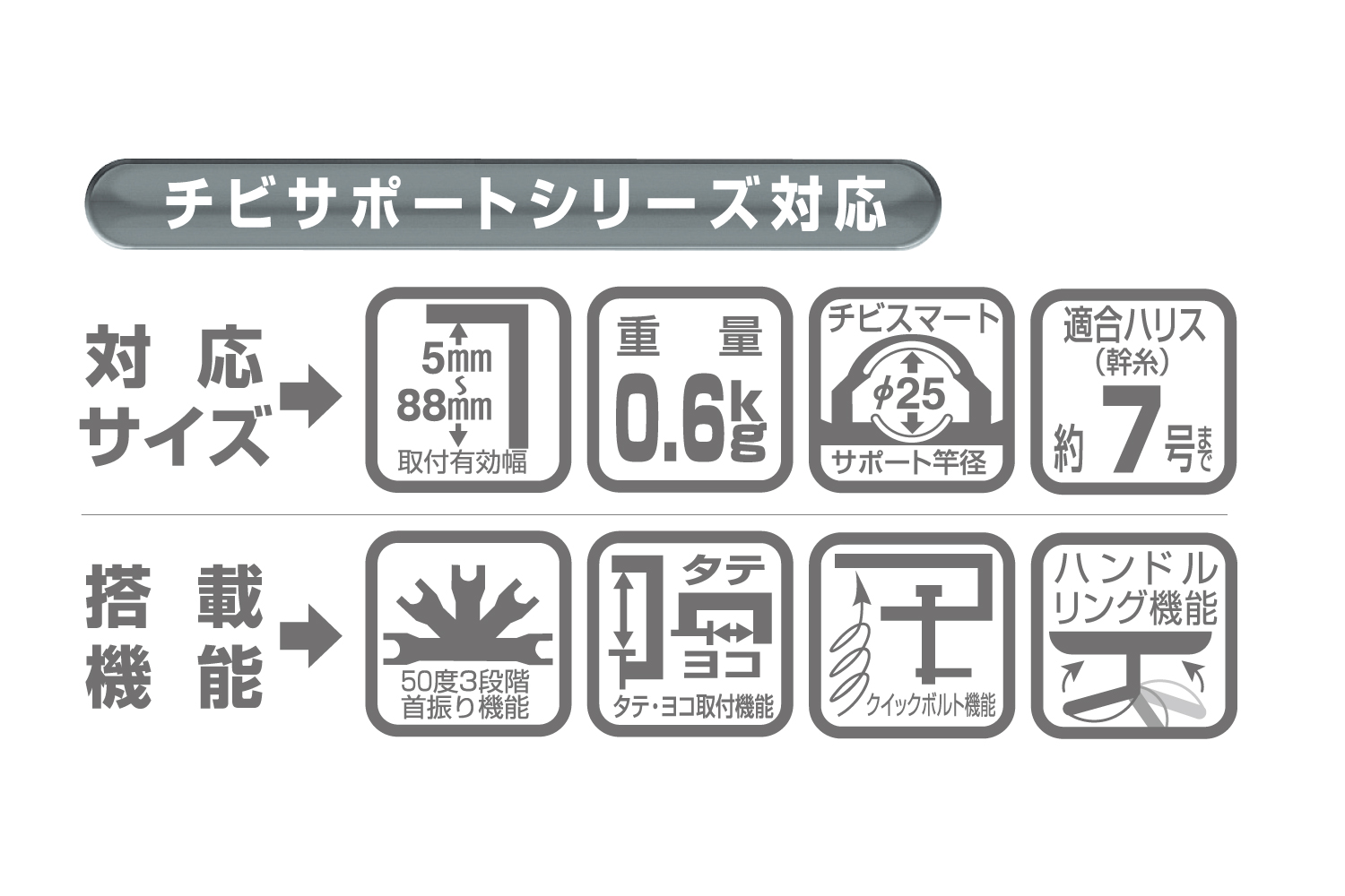 商品詳細 第一精工株式会社 Daiichiseiko Co Ltd 釣具 より良い確かな釣用品