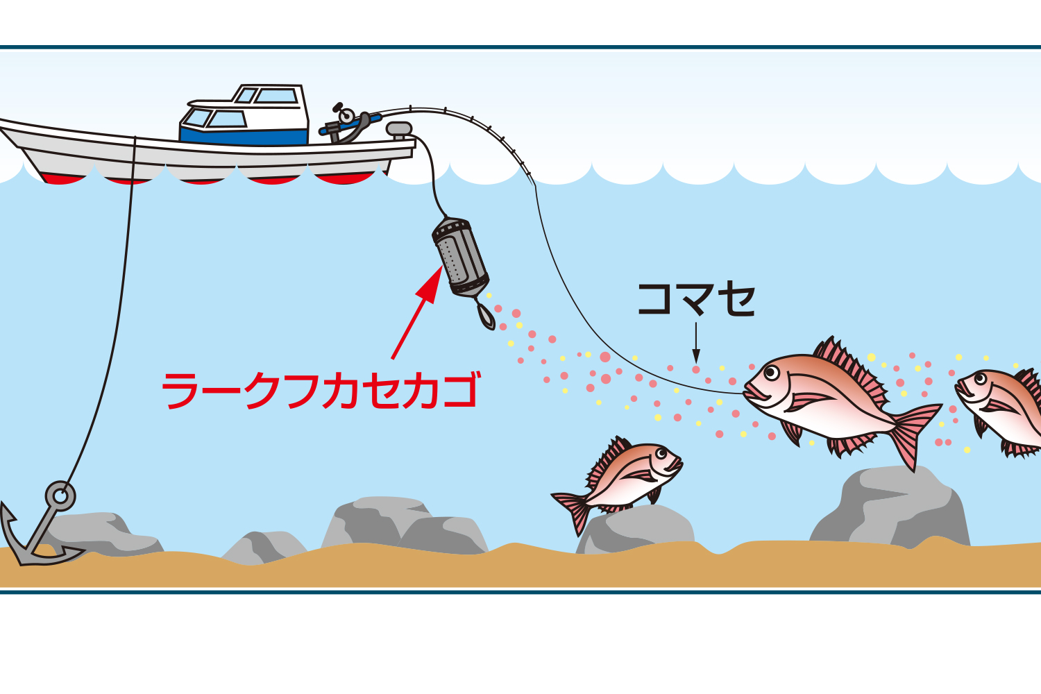 商品詳細｜第一精工株式会社｜DAIICHISEIKO CO.,LTD.｜釣具｜より良い確かな釣用品