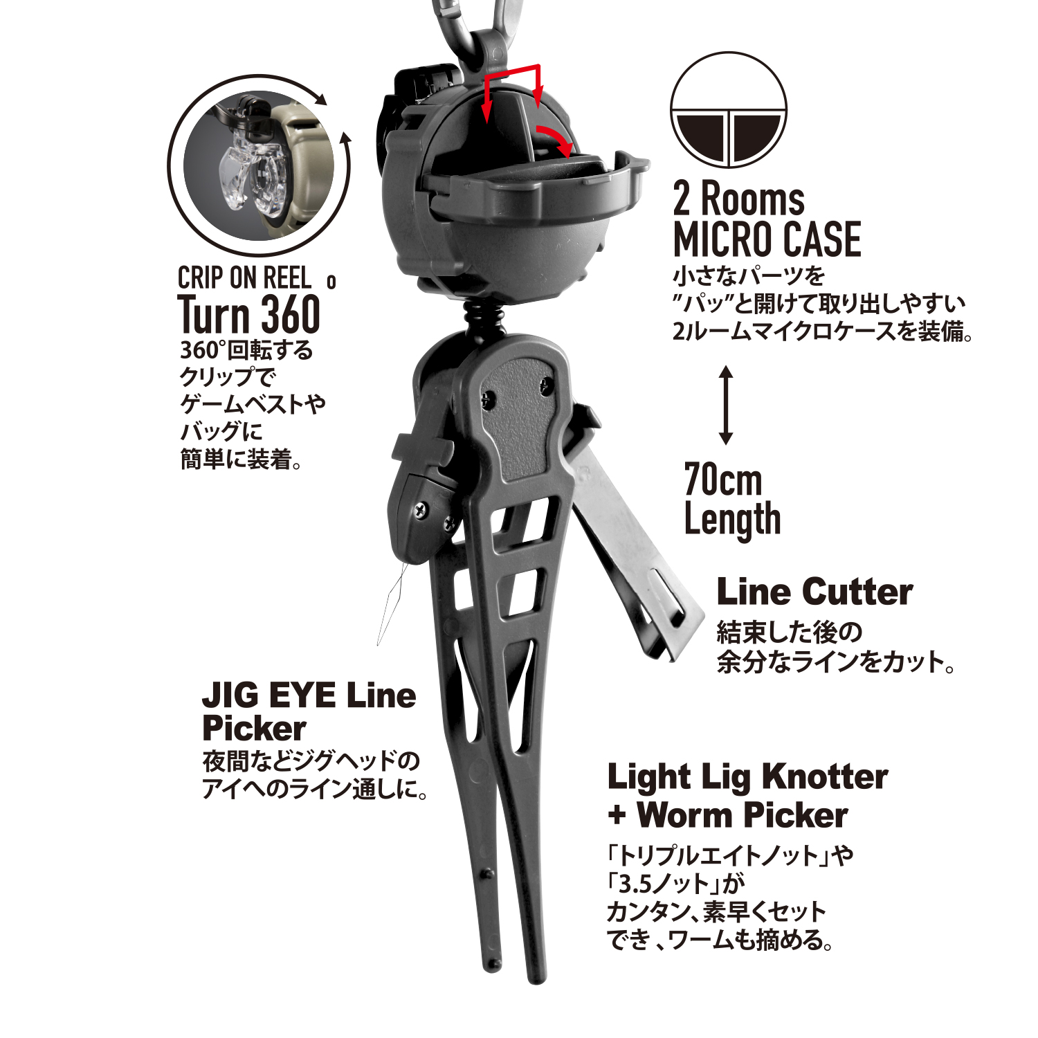 Product Details｜Dai-ichi Seiko Co., Ltd.