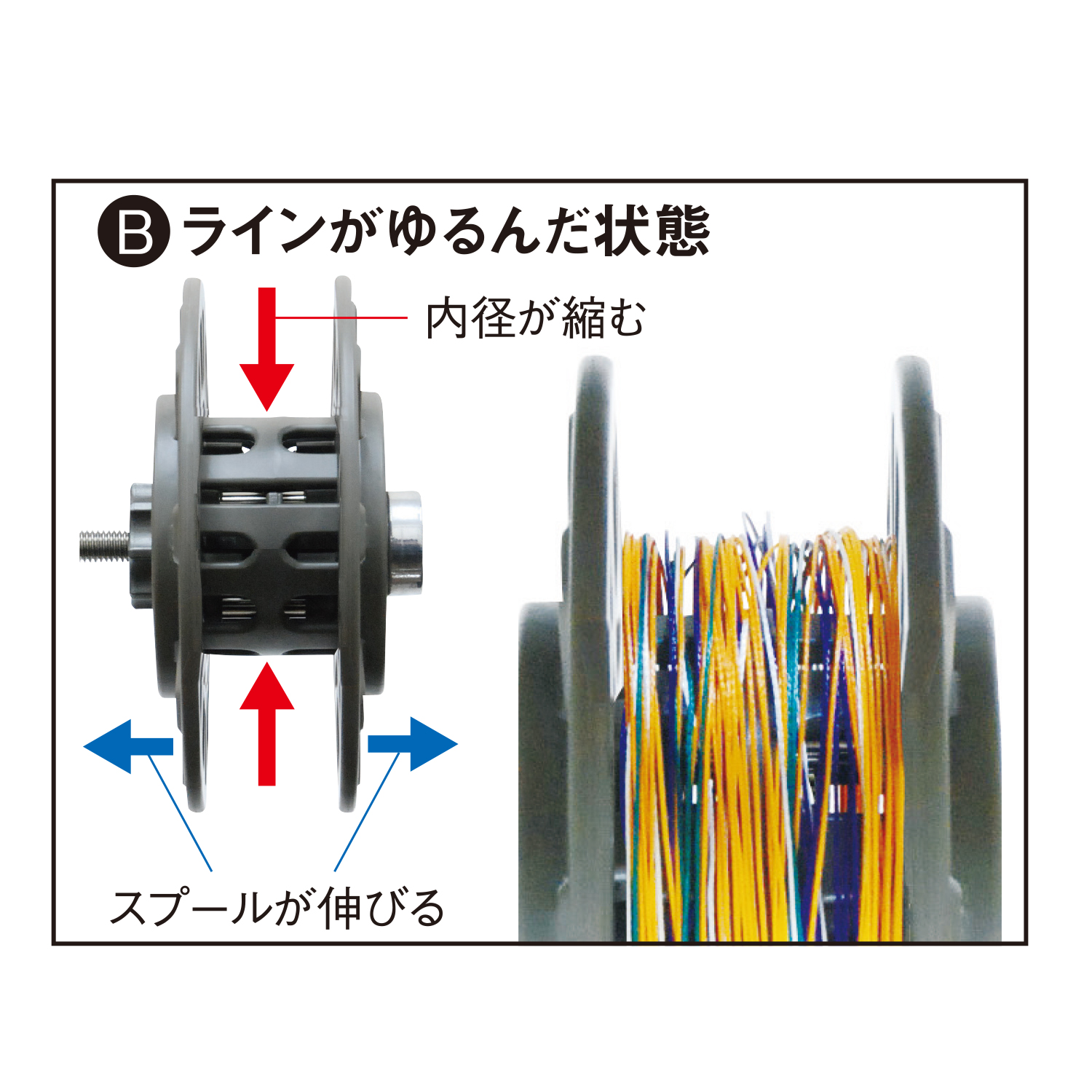 商品詳細｜第一精工株式会社｜DAIICHISEIKO CO.,LTD.｜釣具｜より良い