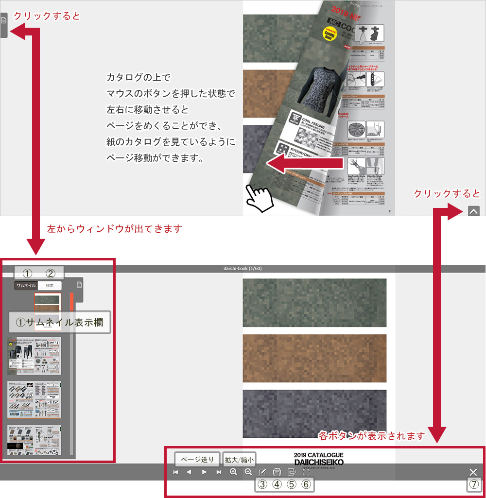 カタログ説明